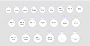 مقاسات الخواتم مقاسات الخواتم