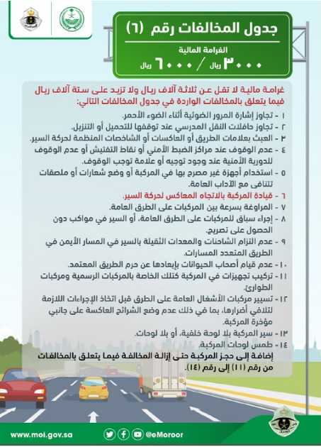 مخالفة قطع الاشارة مخالفة قطع الاشارة