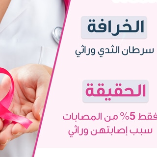 الخرافة: معظم سرطانات الثدي تنتقل بالوراثة الخرافة: معظم سرطانات الثدي تنتقل بالوراثة