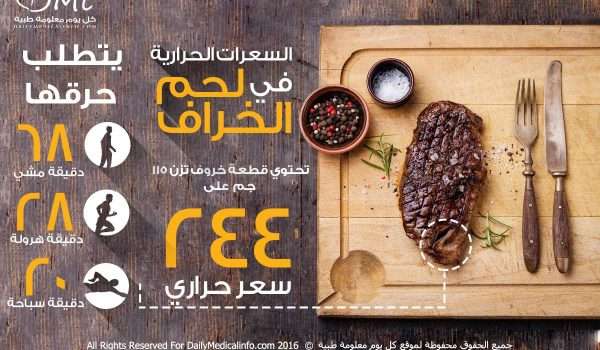 steak لحم الخروف