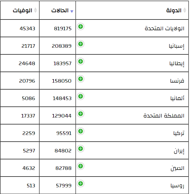table20mornc4b1ng20wednesday