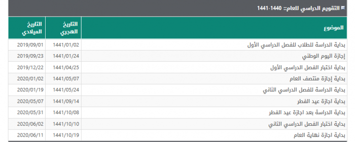التقويم الدراسي الجديد لعام 1441 بشكل مختصر1
