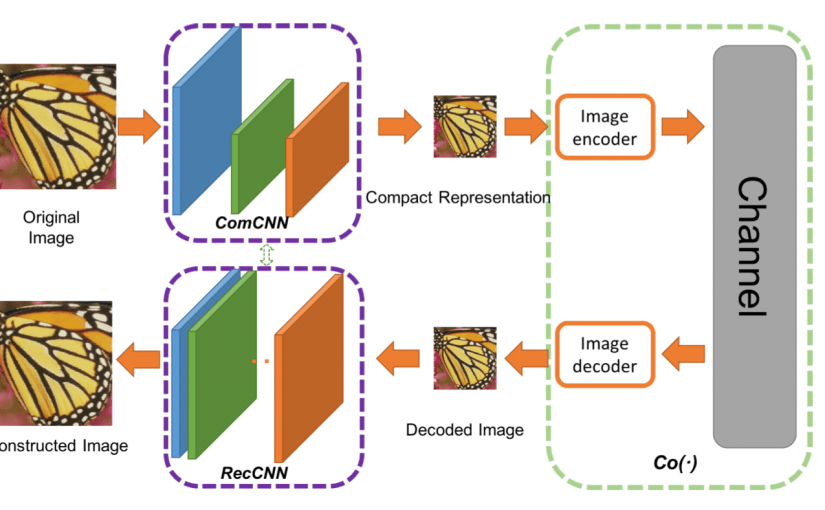 d8aad8b5d8bad98ad8b1-d8add8acd985-d8a7d984d8b5d988d8b1-825x510-2 تصغير حجم الصور