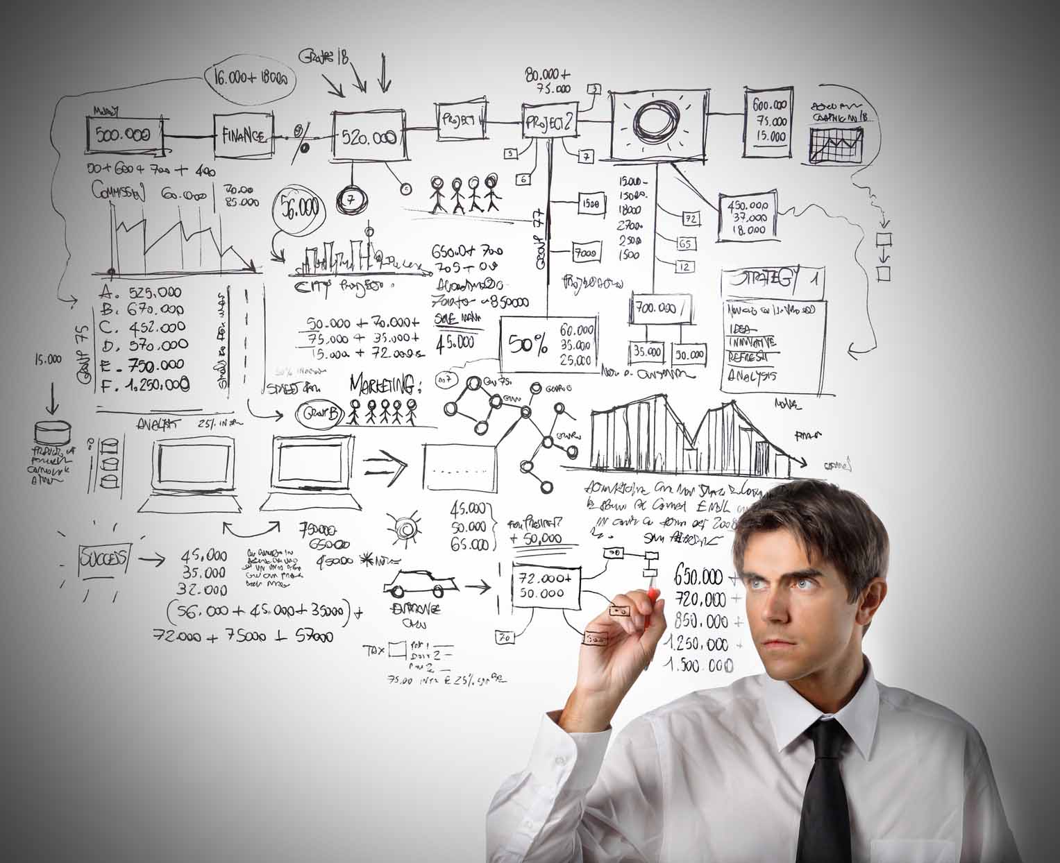 معادلة البقاء في عالم الريادة Planning معادلة البقاء في عالم الريادة