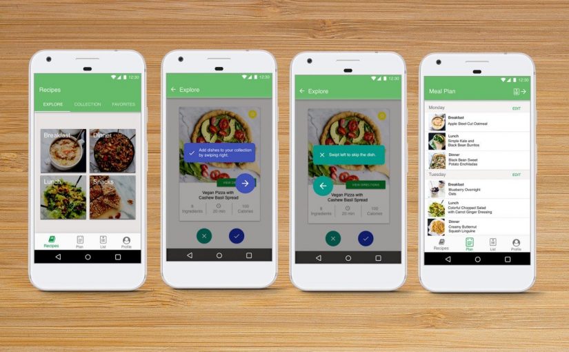 de1irdrwkaanyuo-825x510-2 تطبيقات التخطيط الوجبات