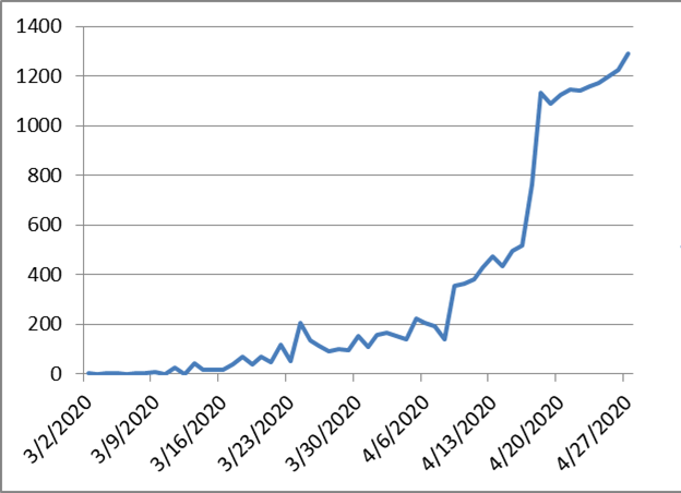 01f84a3773b916b86c1800b0535ed55a