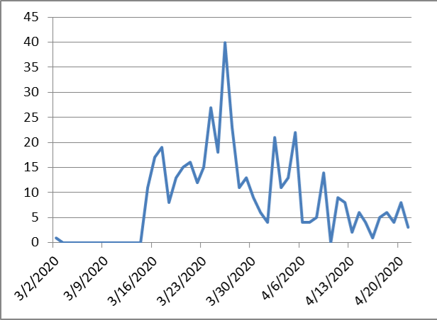 02f0809b9487f2f477c3dfff56766831