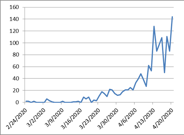 0327131a604fe77065d047f1737f0d37