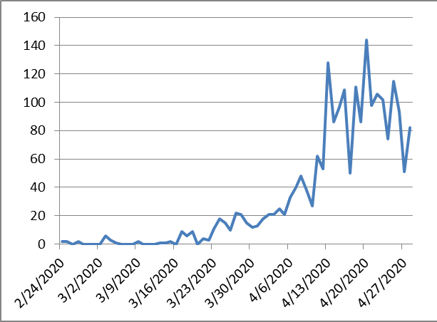 0682bc3d6bc674c6604dcbc1086ecb50