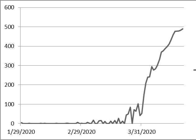 09780f04d2b7e19337a29590553297ea