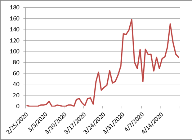 0f5a67753bc29684a7380fc5844cc57f