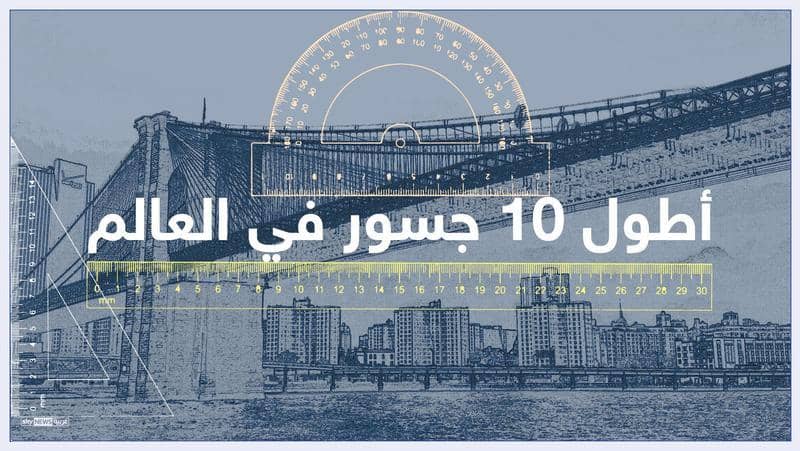بينها جسر عربي واحد
