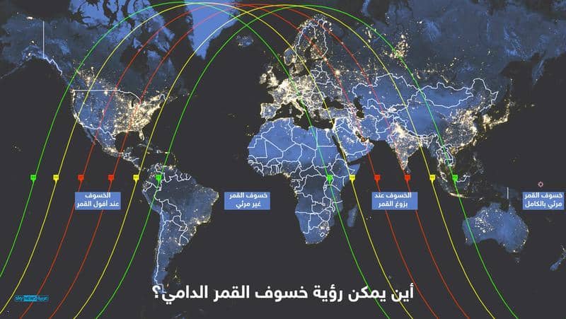 أين يمكن مشاهدته