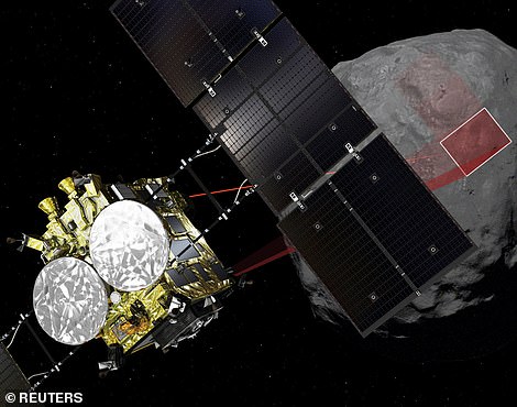 10134424-6728193-the_moment_of_truth_a_computer_graphic_handout_image_shows_japan-m-10_1550849013283 The moment of truth: A computer graphic handout image shows Japan Aerospace Exploration Agency's Hayabusa 2 probe arriving at asteroid Ryugu and honing-in on the minor planet