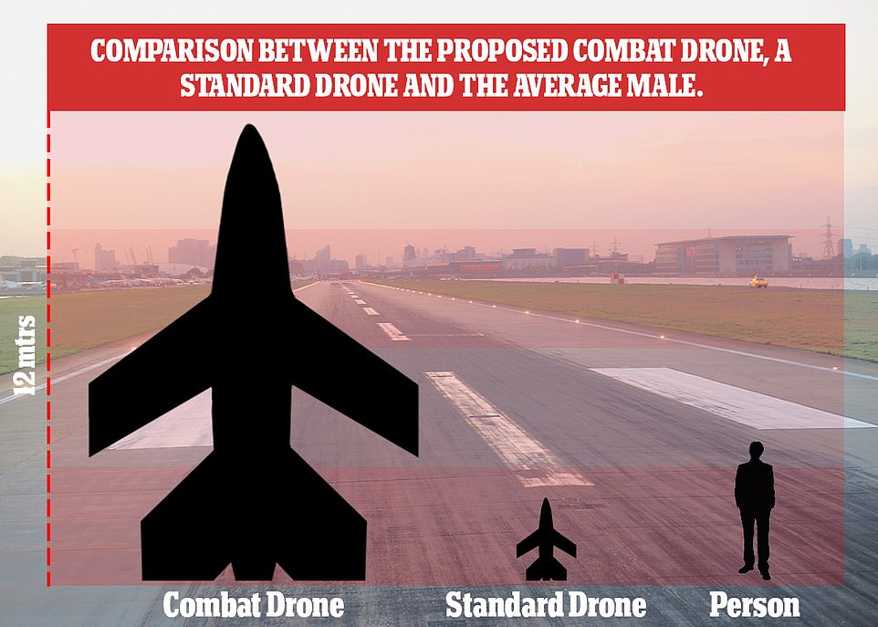 The unmanned craft, which is roughly the size of a traditional jet fighter, was developed in Brisbane by aerospace giant Boeing in collaboration with RAAF and the Defence Department
