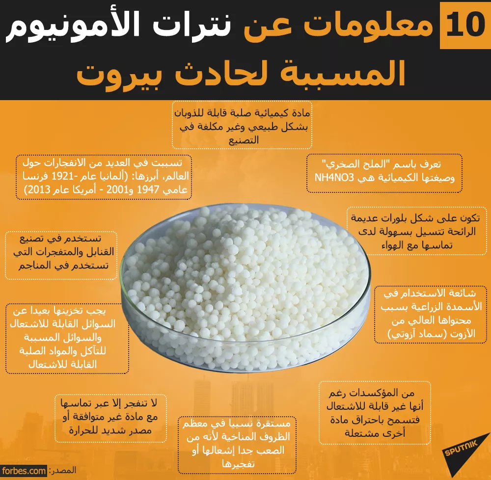 مادة الأمونيوم التي تسببت في انفجار مرفأ بيروت مادة الأمونيوم التي تسببت في انفجار مرفأ بيروت