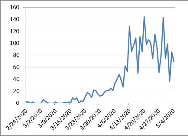 143c24eb4a2c008942e3a3cc88e71468