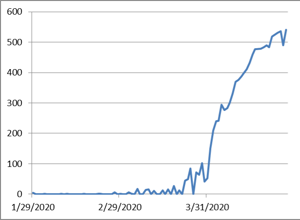145bcfdcbe0d67ce4ffa90d2a26bc853
