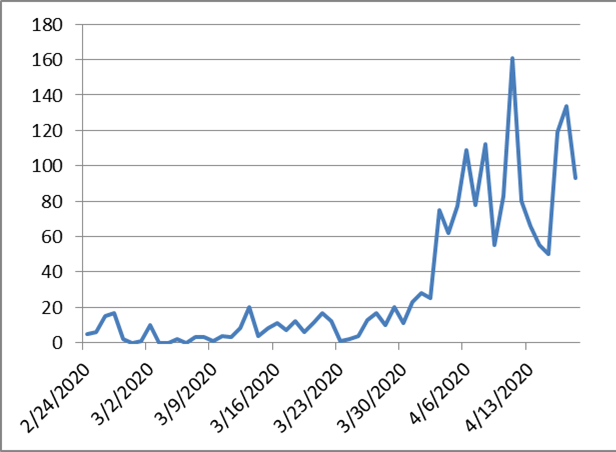 14e29290de08a1e6c86034d82164285b