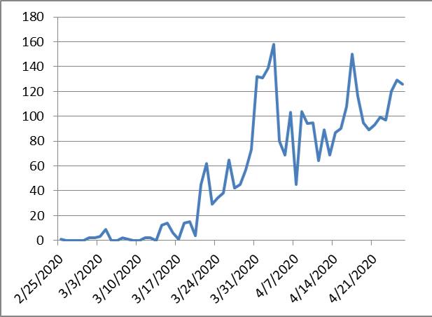 15e290e39d1fce34bc53d4698583e122
