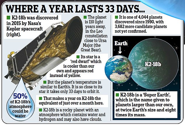 18371198-7452639-image-a-25_1568247742767