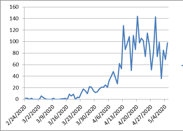 1e3d8f85c0f3fab9a58538147ba9c81d