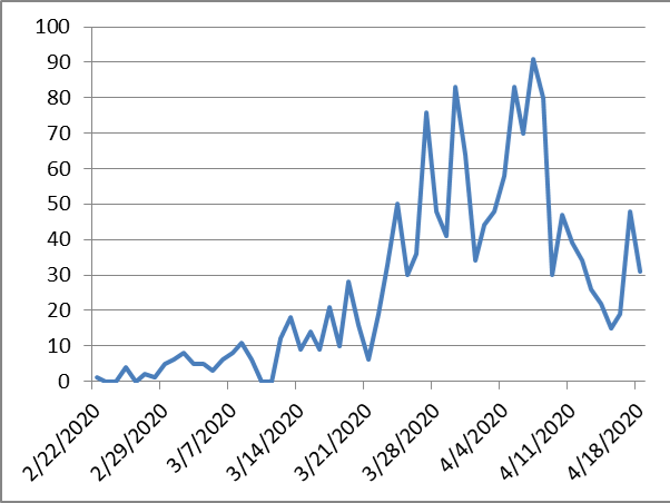 2012f426dc4fedd4e17fcf2579f065c1