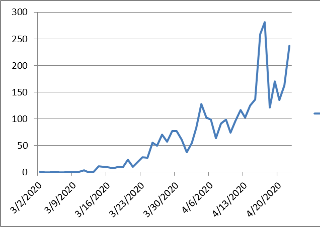 26a0523ed0afcf5bb63b9b50d52d7b67