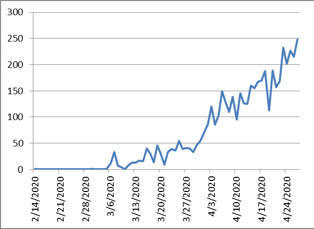 27c6ef2a5b9991c04a55abb8e2f190e4