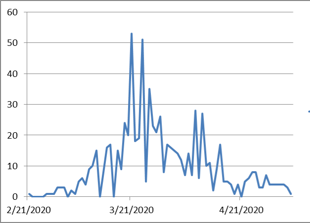 2f6ddfdd2c2de232b1d7b4ec33411e18