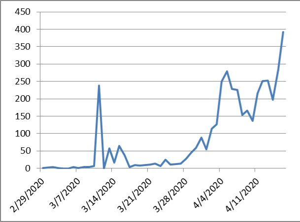 32b97268c1cd790434abaa0a13ce8fe7