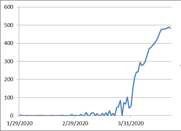 43f2e11d7943ea481c9a0a549da742f0