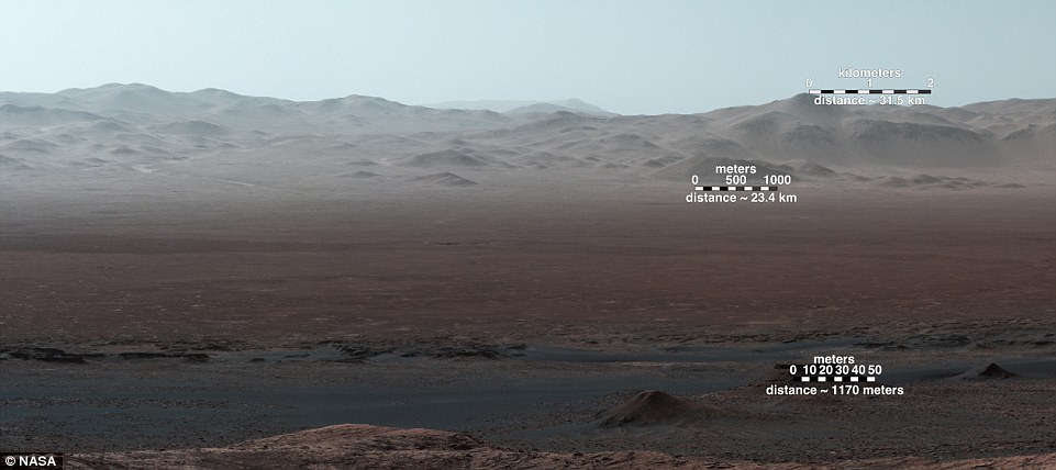 The Mars Curiosity rover was initially launched from Cape Canaveral - an American Air Force station in Florida on November 26, 2011. This image, which shows the view from just over halfway along the ridge, displays metre measurement bars for scale