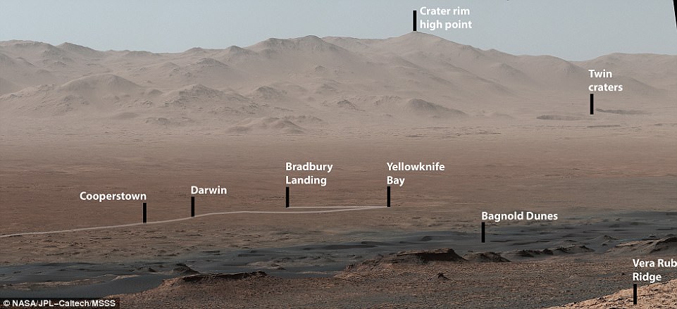 This close-up  it shows the original landing site from 2012, Bradbury Landing, where Curiosity touched down more than 2,000 days ago. It also shows Yellowknife Bay, the place where the rover found an ancient freshwater-lake environment that would have offered all of the basic chemical ingredients for microbial life