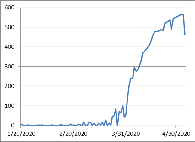 4ada668fbbf7b280c2224f86d05b651d