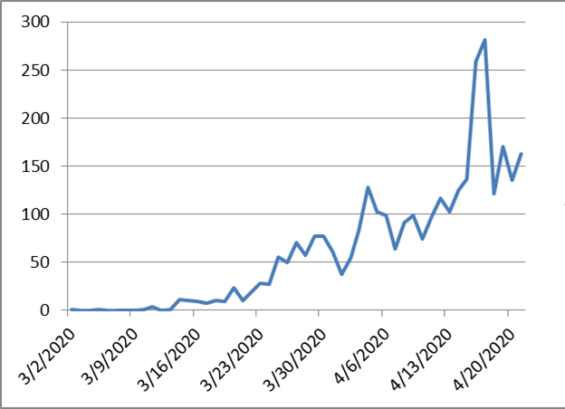 4b9f52b64709a75252ec984b4a087d71