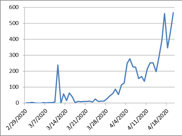 4c33a1d7377474ffb2e230d7f6652941