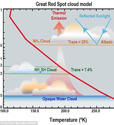 4f8a747a00000578-6116099-image-a-27_1535661209521
