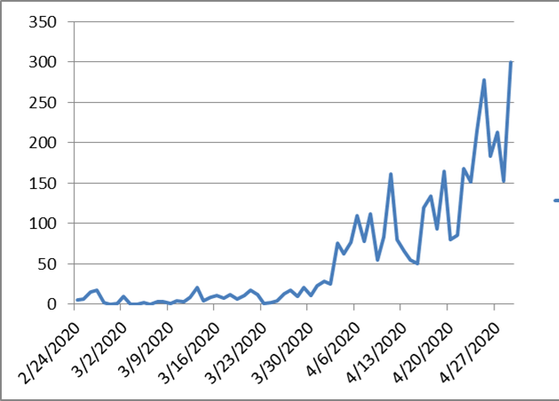 526ec6de0a3d78b27a9fd41f29da240f