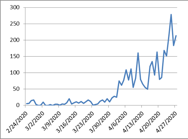 5774a640dec8f6cf70ad3ff16a73404d