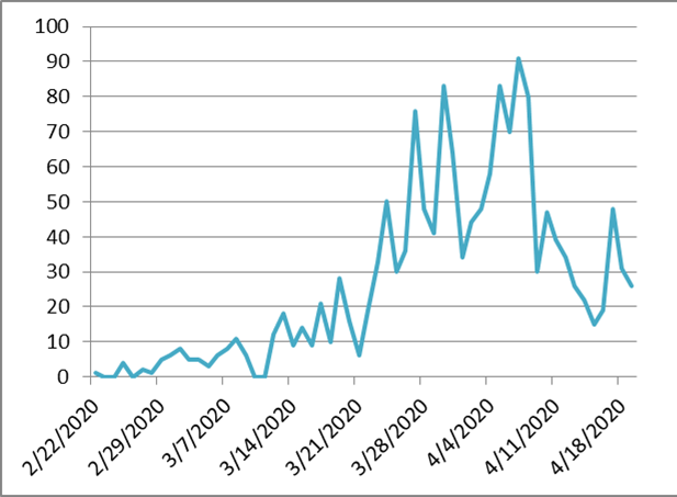 59868bd175743c7dce183f639d91995c