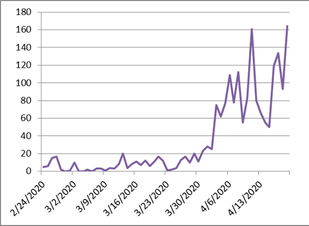 5a33a77aaa809eb8037e048b5237dc60