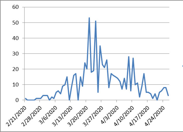 5defe6d1459205c2605317a9b0f3c47c