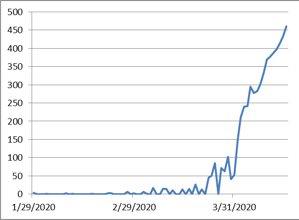 5f36f85cee694021a42951c3da337459