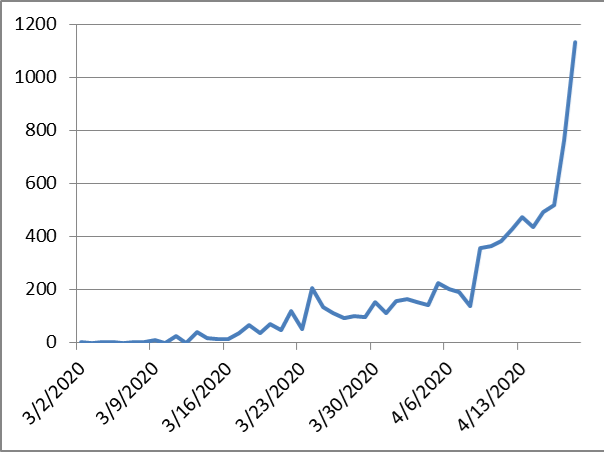 622af924a83e7065b59798ed5c4c0ab5