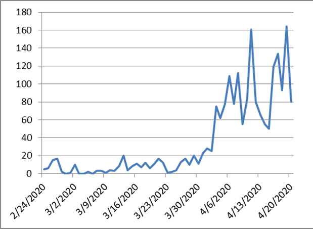 68ce871f2e3e7863285573c602ea7bef