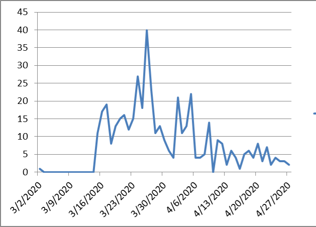 68f3da3fb0e0aded14214e3e9264b175