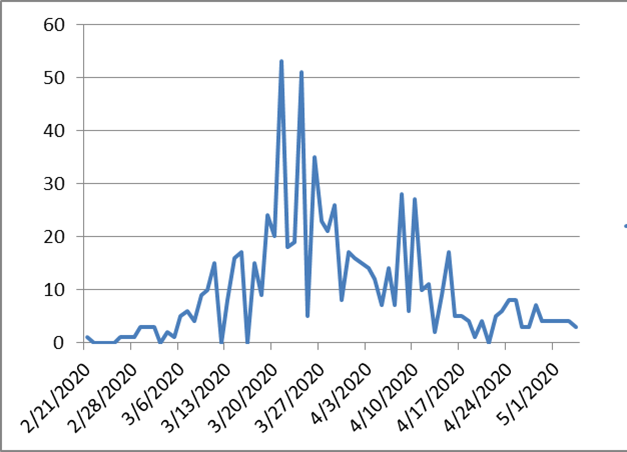 6926d4f38e50a592eebed80252e56931