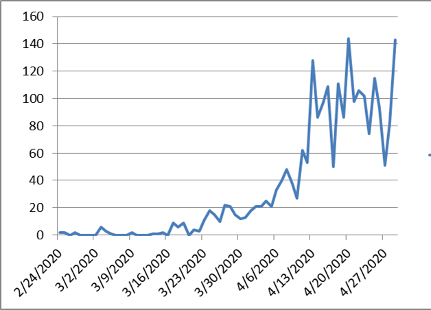 6a34cdd810d4d1cca22f9db1493e62e1