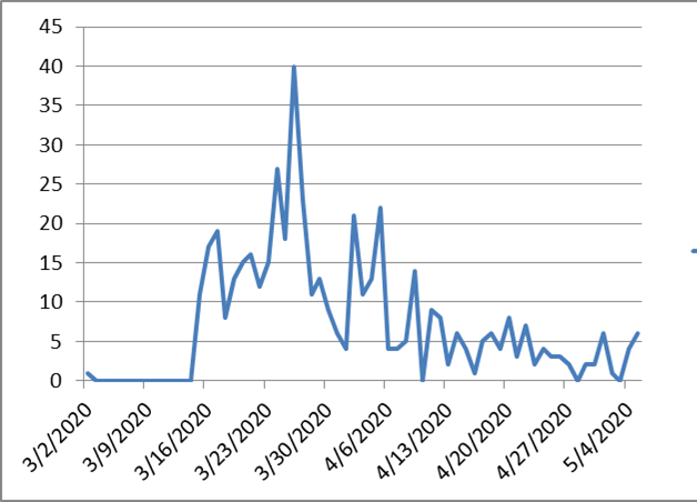 6bed1115b8e3a17f5e38cefa2a59909d